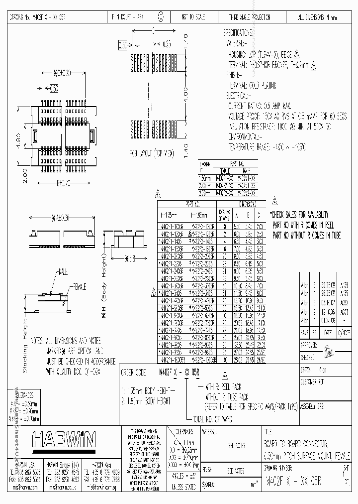 M402F2-8005R_43814.PDF Datasheet