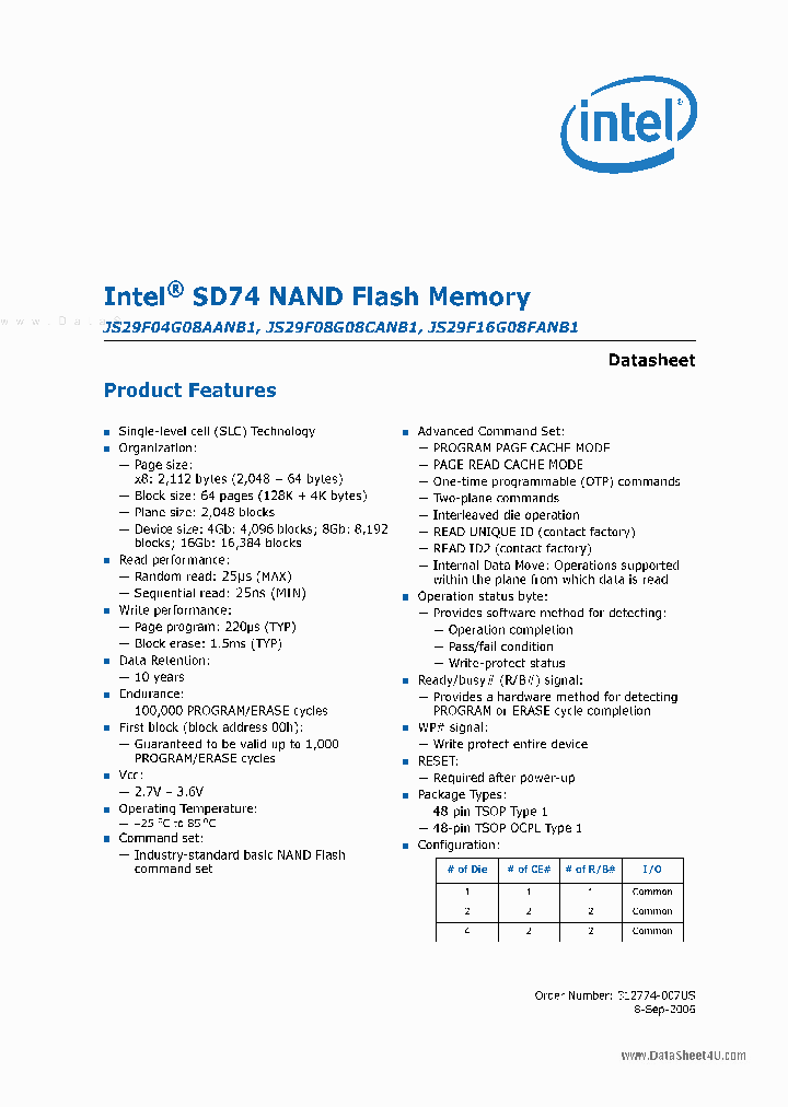 JS29F04G08AANB1_43939.PDF Datasheet