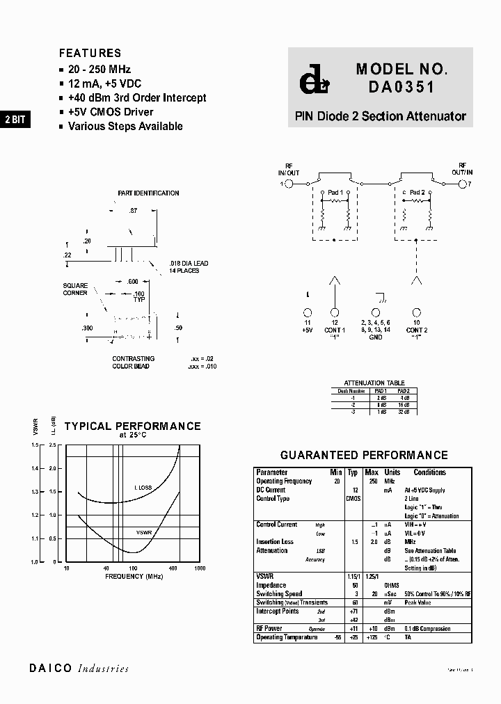 DA0351-X_89157.PDF Datasheet