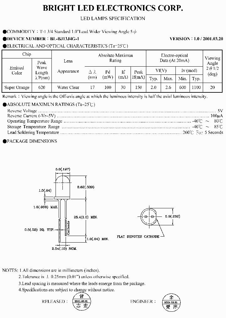 BL-BJ13J4G-1_98677.PDF Datasheet