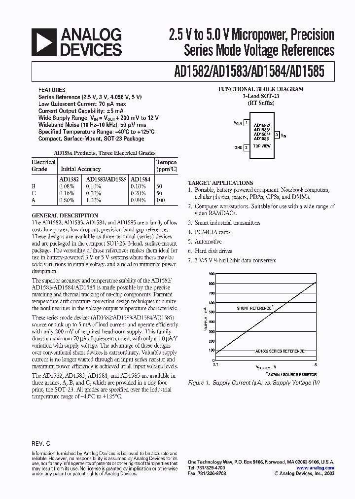 AD1582_98423.PDF Datasheet