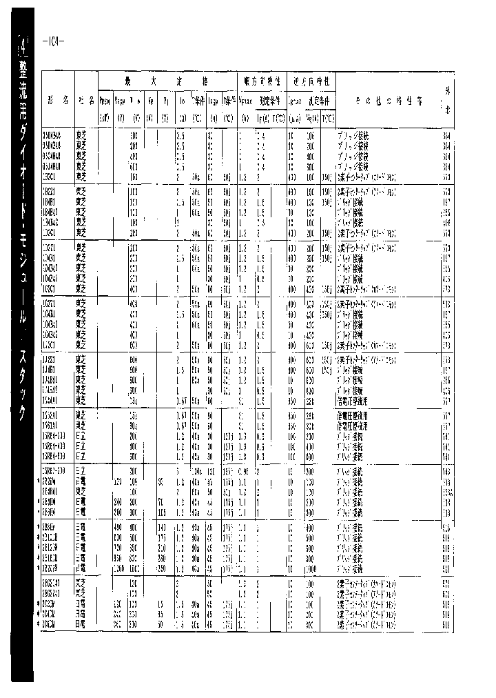 2B12DM_102461.PDF Datasheet