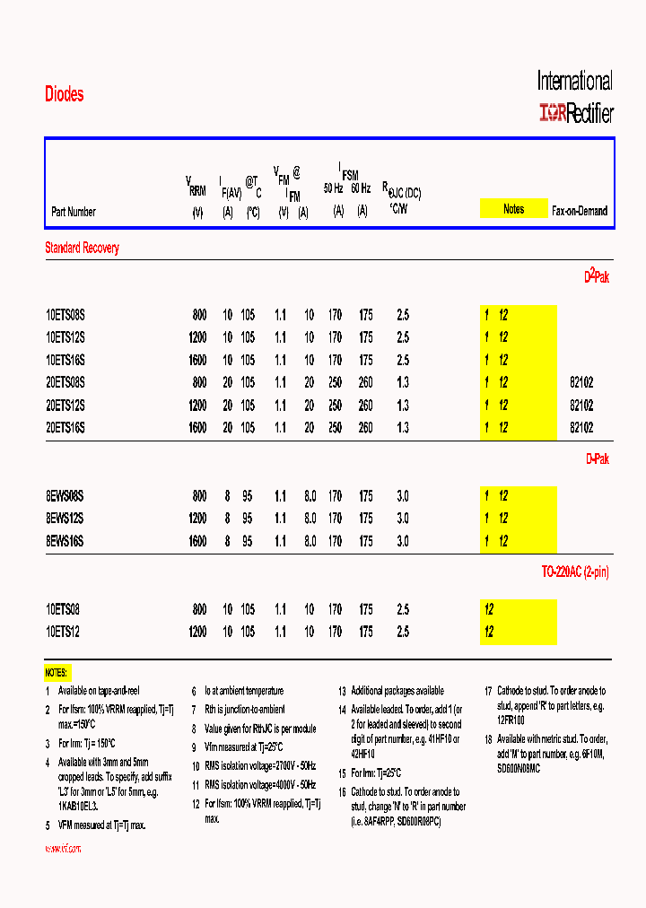 IRKC196-04_103206.PDF Datasheet