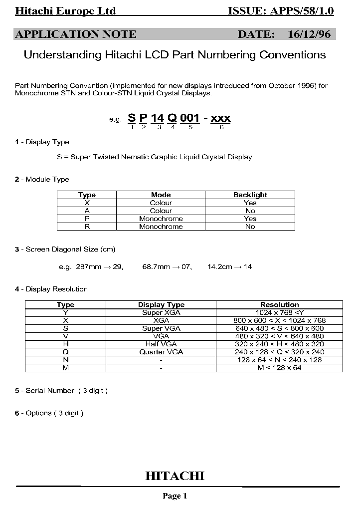 HITACHILCDPARTNUMBERING_121715.PDF Datasheet