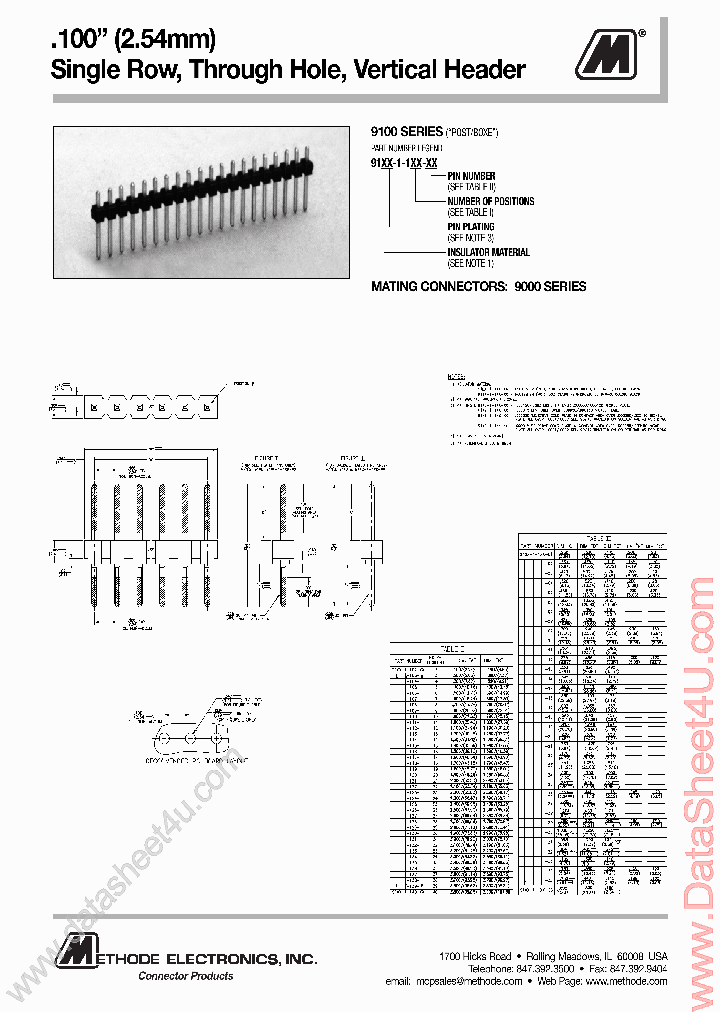 9118-XXX_135533.PDF Datasheet