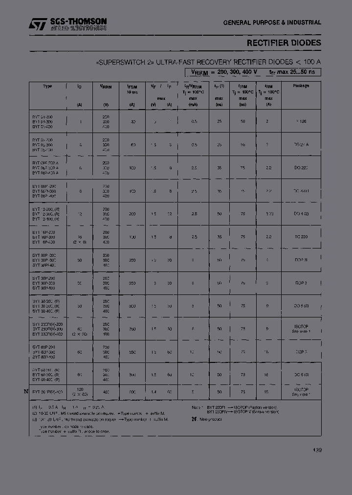 BYT60-400_148965.PDF Datasheet