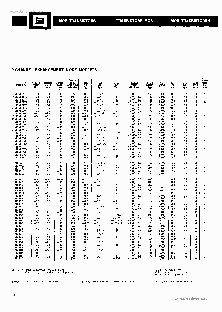 MEM556_145782.PDF Datasheet