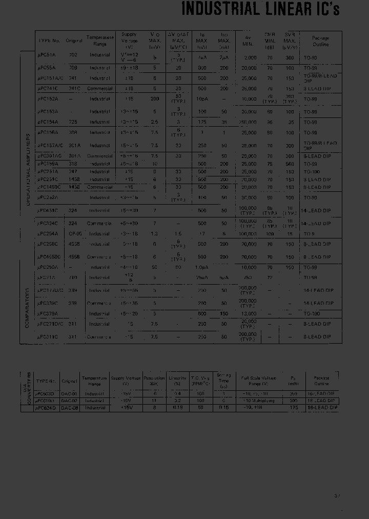 UPC177_146743.PDF Datasheet