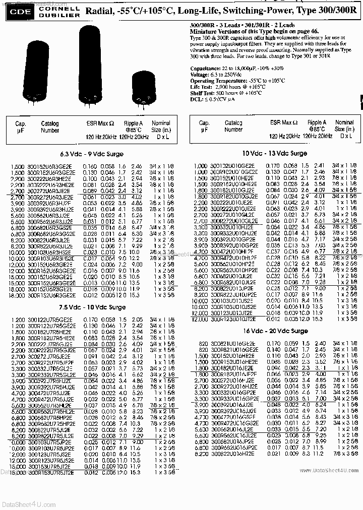300470UXXXX_148211.PDF Datasheet