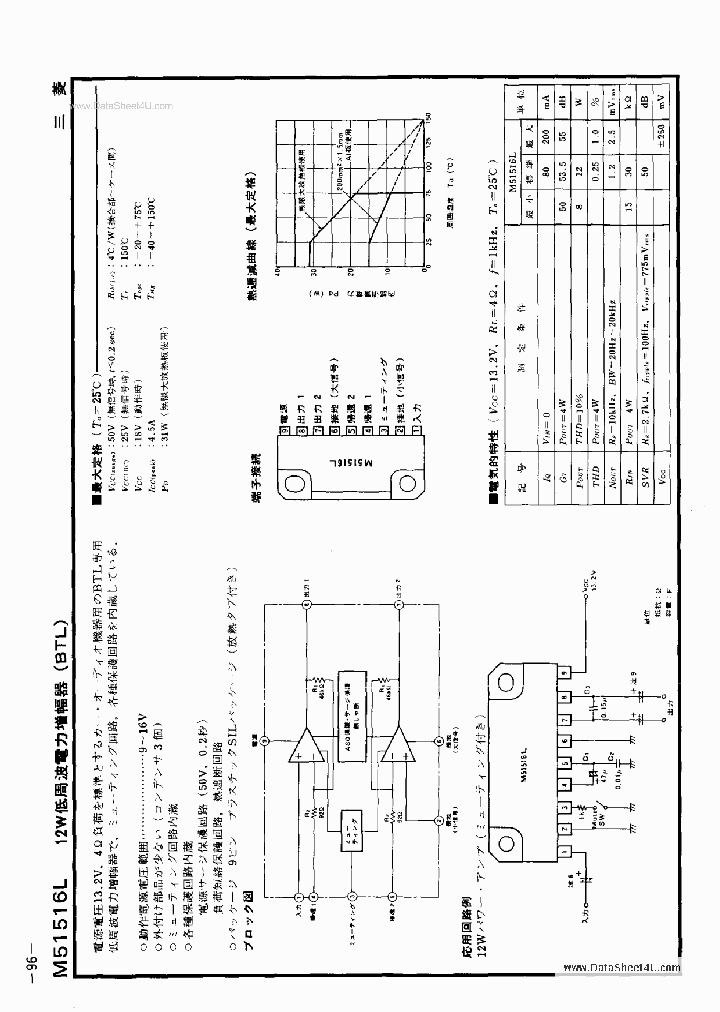 M51516L_153225.PDF Datasheet