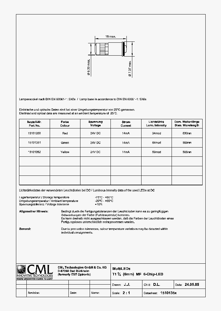 15101351_157680.PDF Datasheet