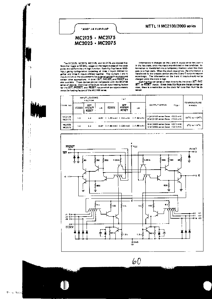 MC2025_166055.PDF Datasheet