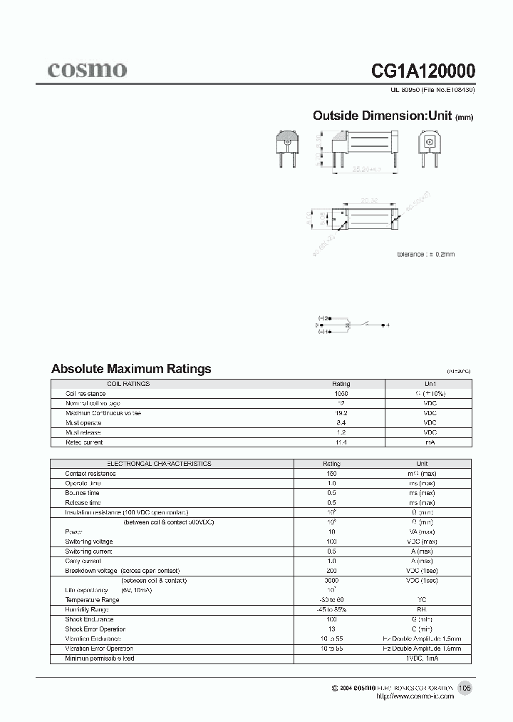 CG1A120000_163046.PDF Datasheet