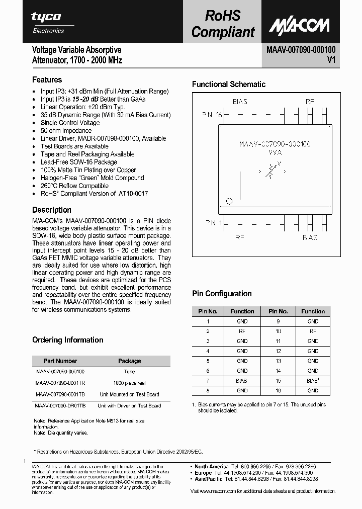 MAAV-007090-000100_175443.PDF Datasheet