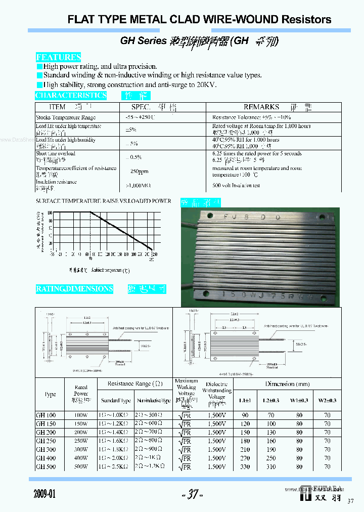 GH100_156481.PDF Datasheet