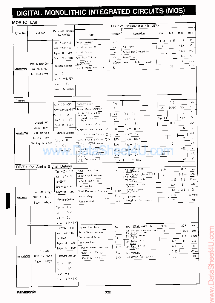 MN3001_157857.PDF Datasheet