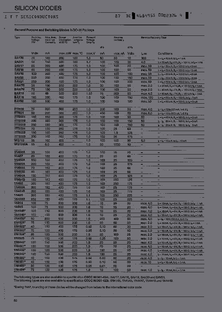 ITT2001_195707.PDF Datasheet