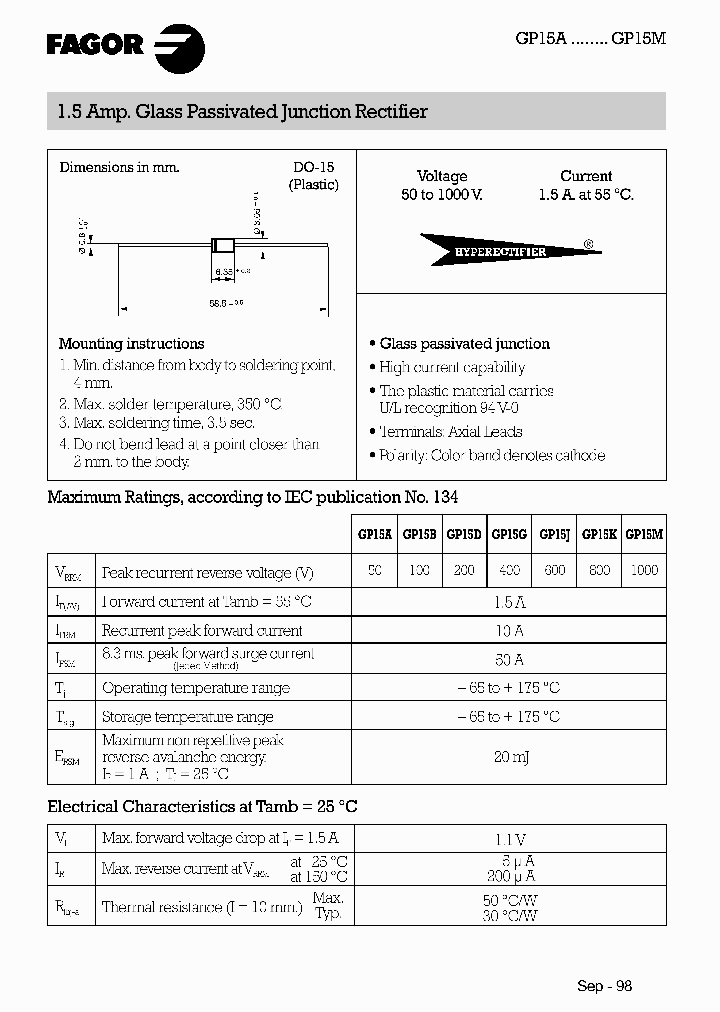 GP15M_196873.PDF Datasheet
