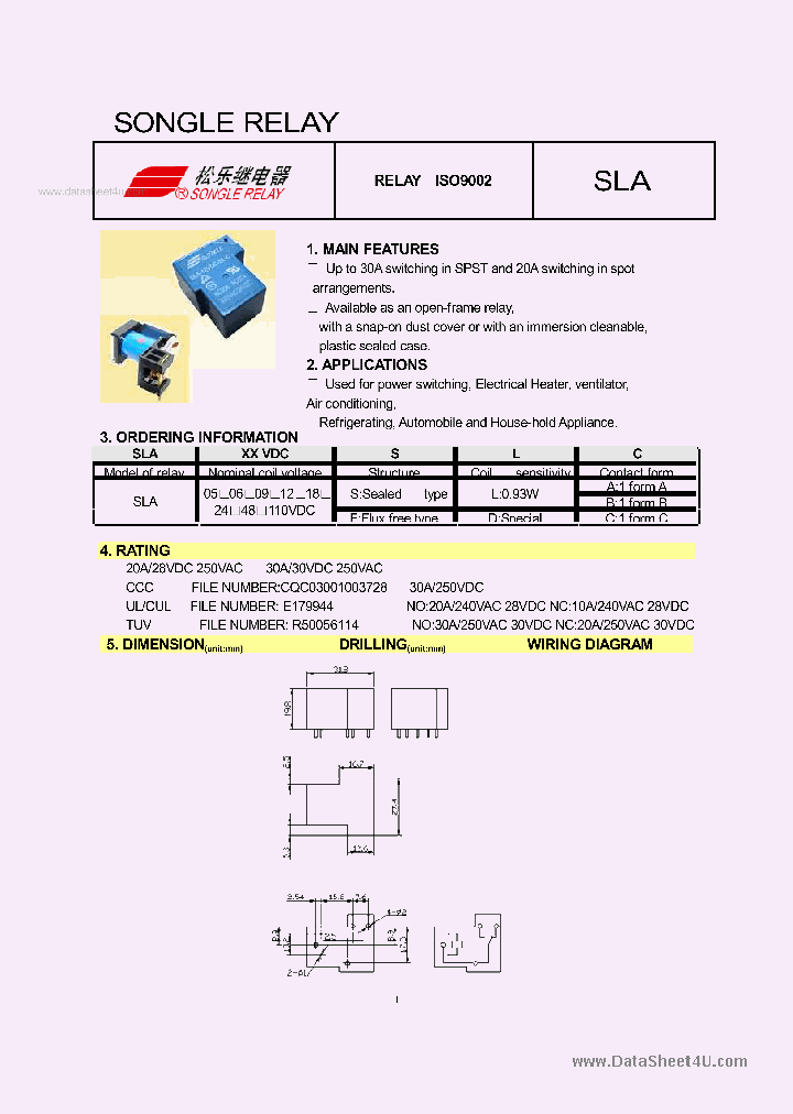 SLA-05_165002.PDF Datasheet