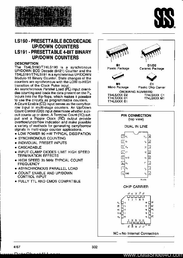 T74LS190_170257.PDF Datasheet