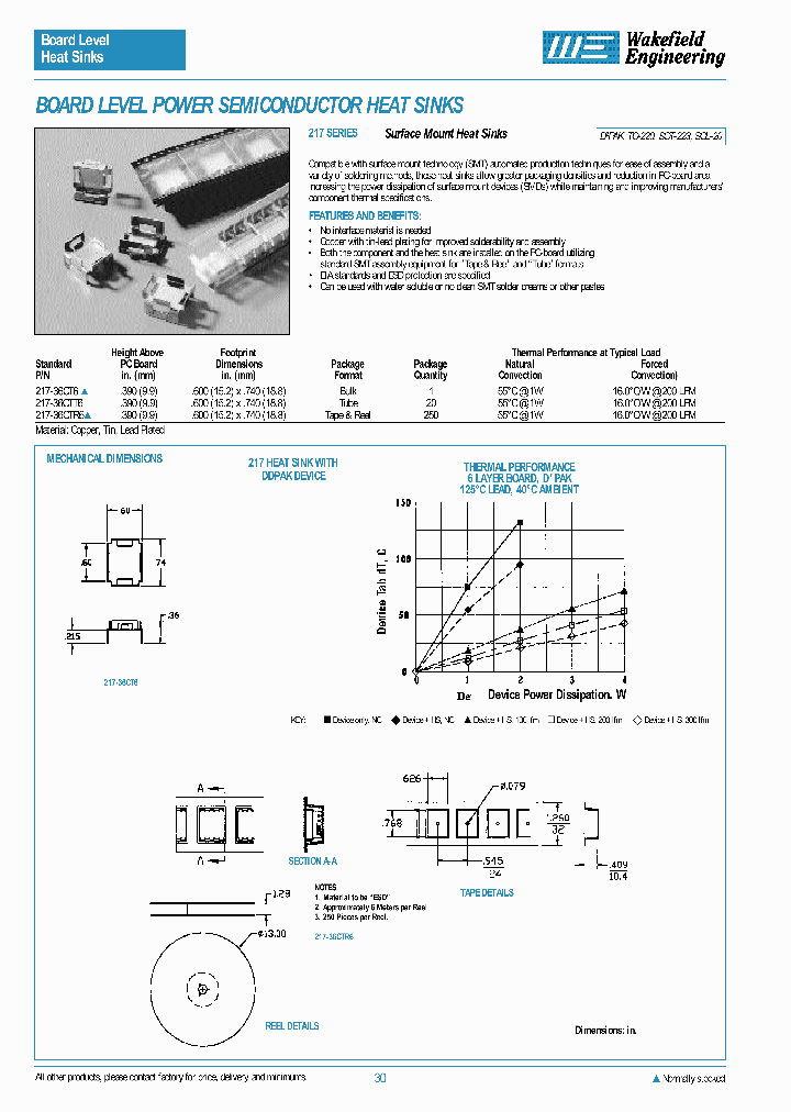 290-1AB_206430.PDF Datasheet