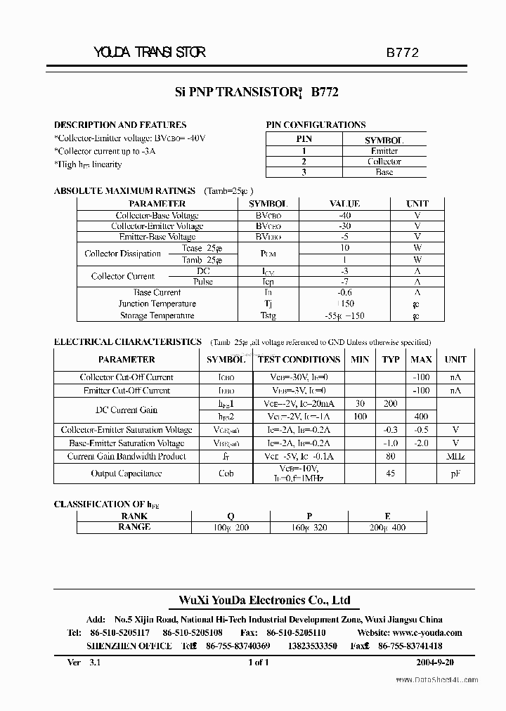 B772_180825.PDF Datasheet
