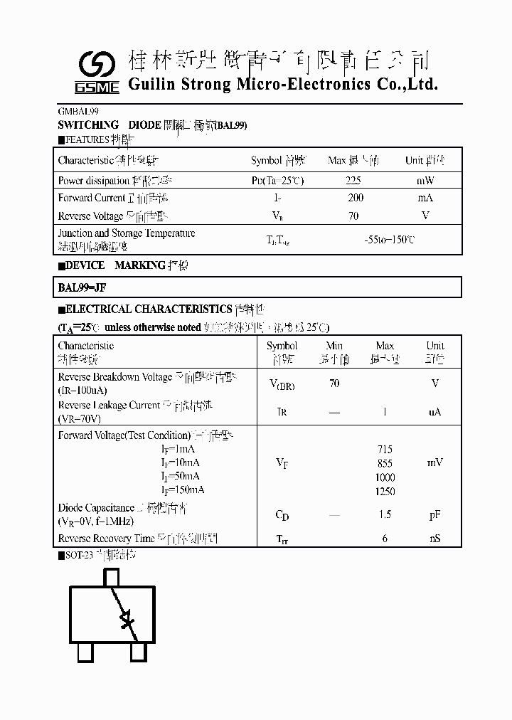 GMBAL99_236711.PDF Datasheet