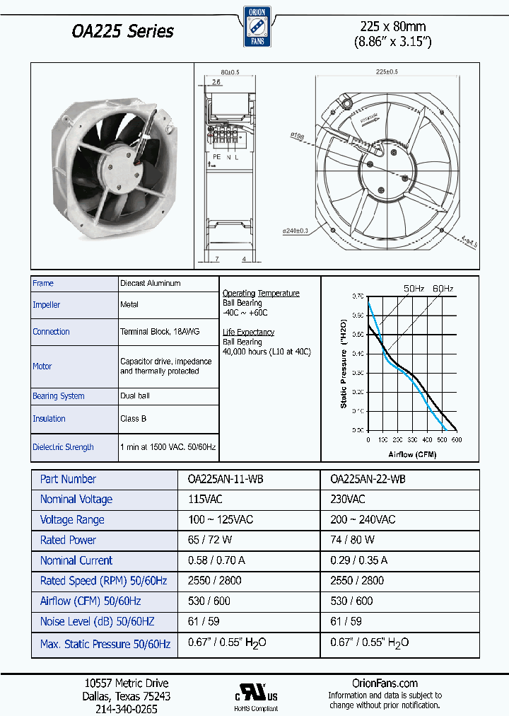 OA225AN-11-1TB18_260173.PDF Datasheet