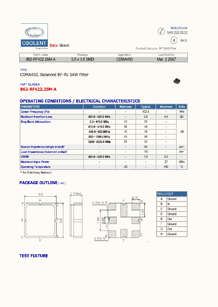 862-RF42225M-A_367004.PDF Datasheet