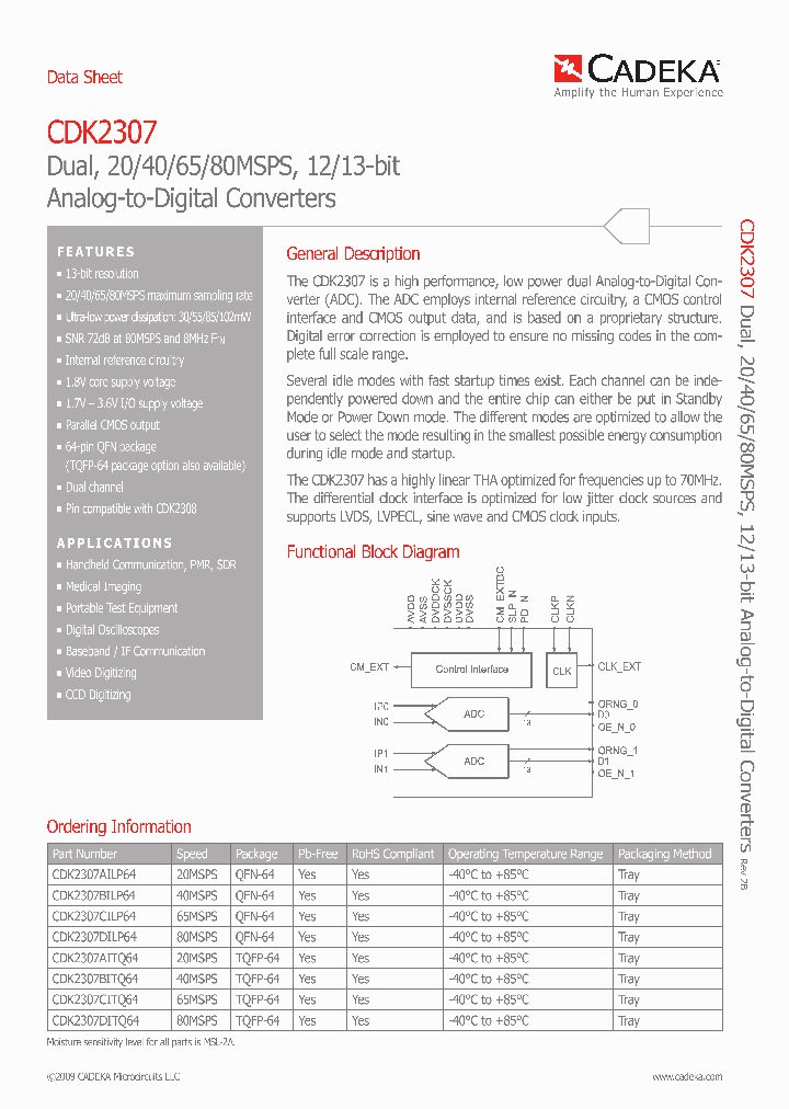 CDK2307AITQ64_388877.PDF Datasheet