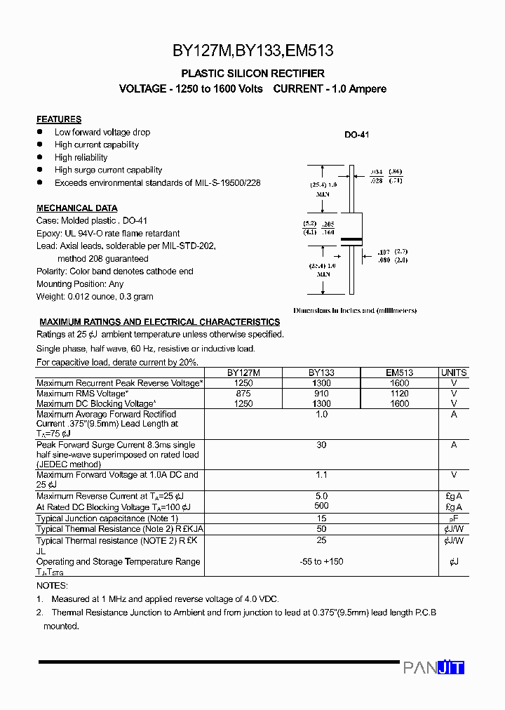 EM513_396622.PDF Datasheet