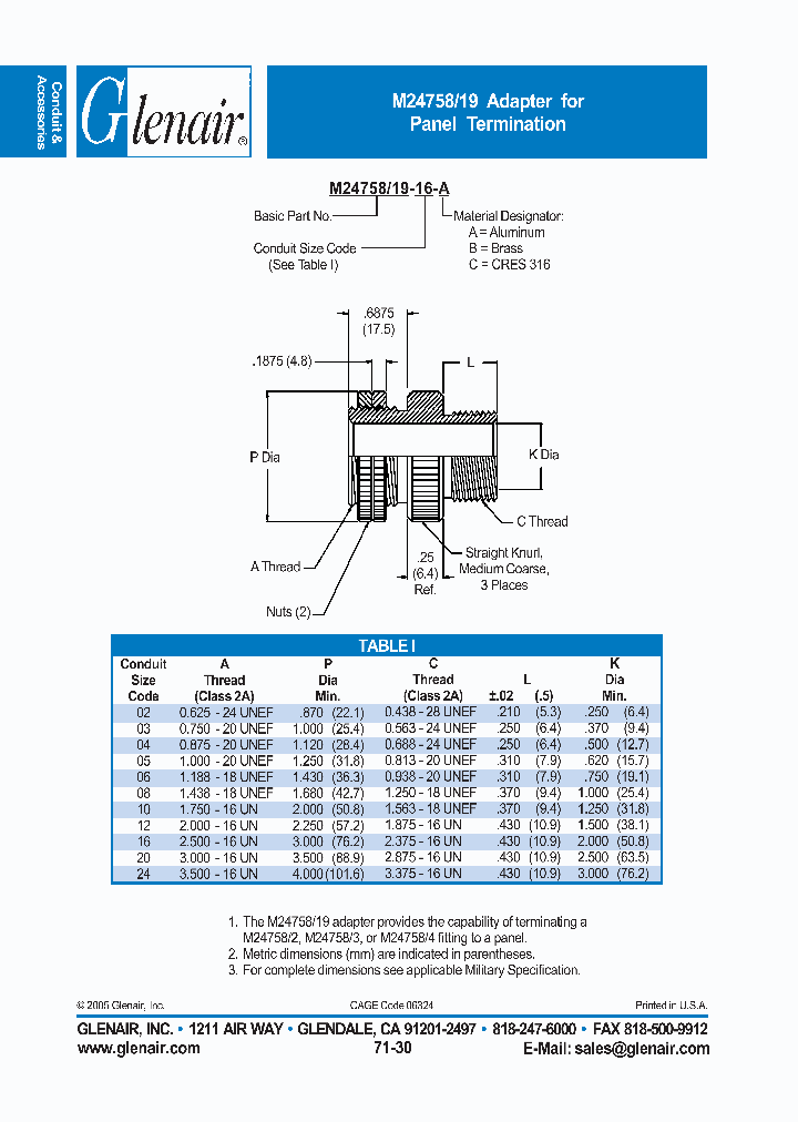 M24758-19-16-A_322199.PDF Datasheet