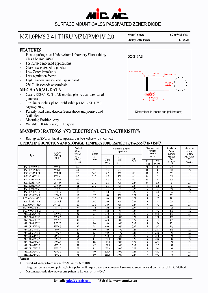 MZ10PM62-41_327016.PDF Datasheet