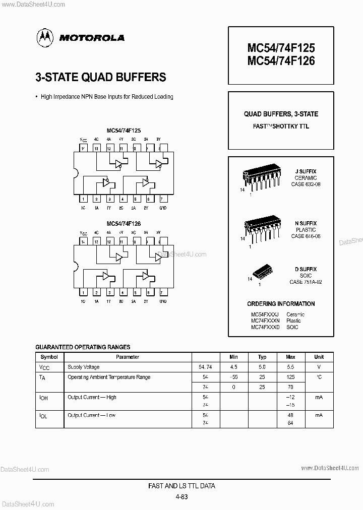 MC54F125_199656.PDF Datasheet