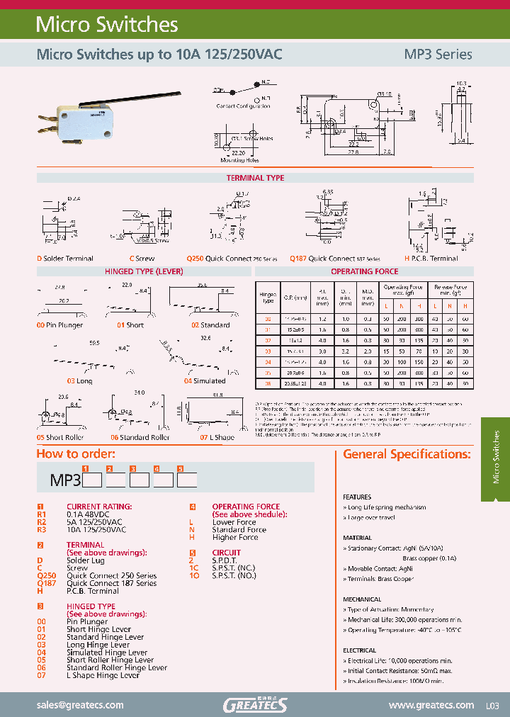 MP3R1Q18702L2_537339.PDF Datasheet