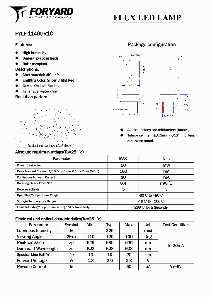 FYLF-1140UR1C_439561.PDF Datasheet