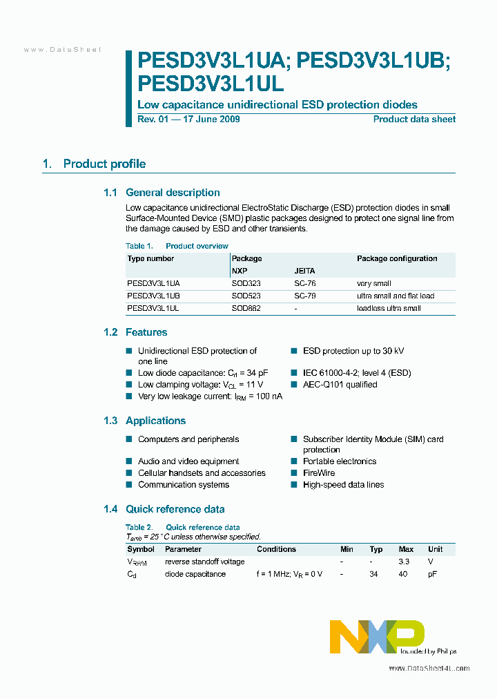 PESD3V3L1UA_233650.PDF Datasheet