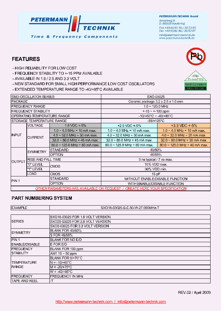 SXO25-03025_590451.PDF Datasheet