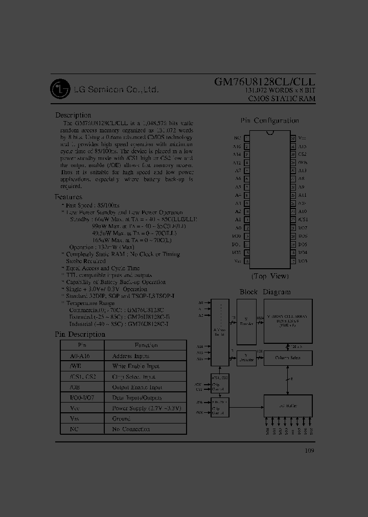 GM76U8128CLIT-10_345543.PDF Datasheet