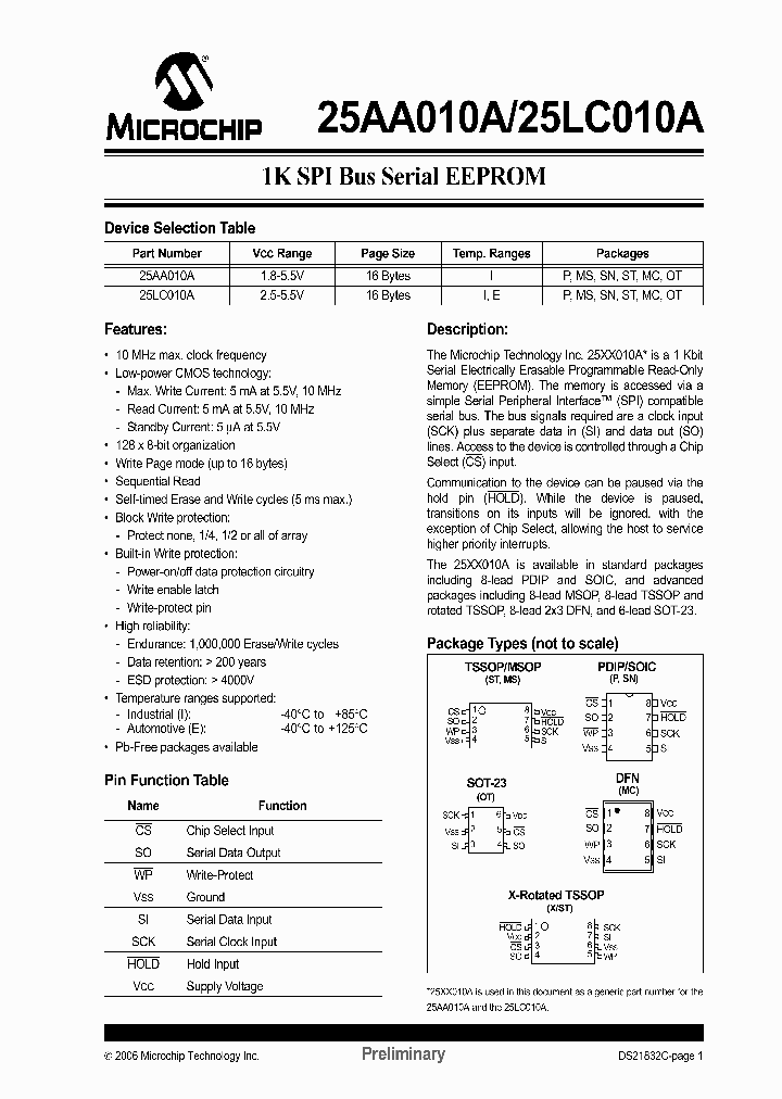 25LC010A-IMC_571835.PDF Datasheet