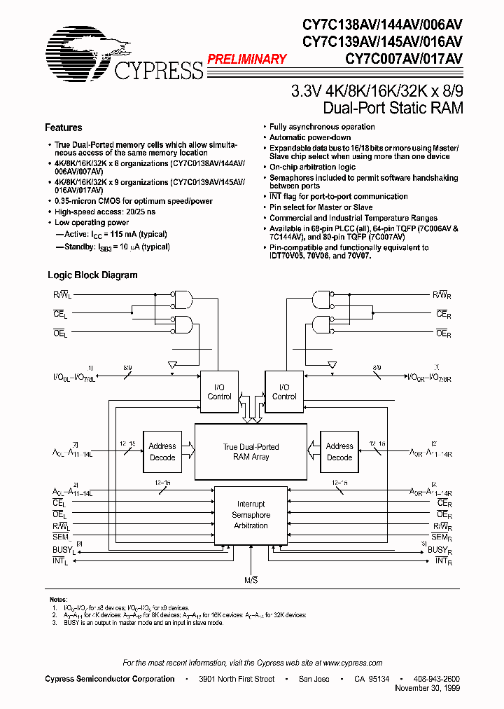 CY7C1016AV_348349.PDF Datasheet