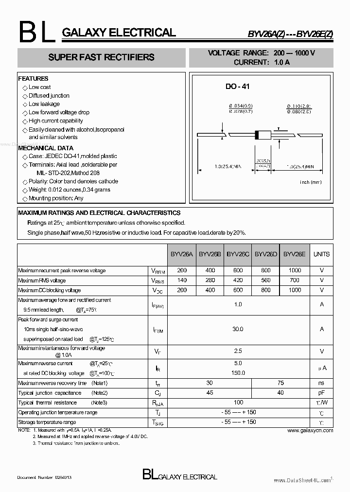 BYV26A_252196.PDF Datasheet