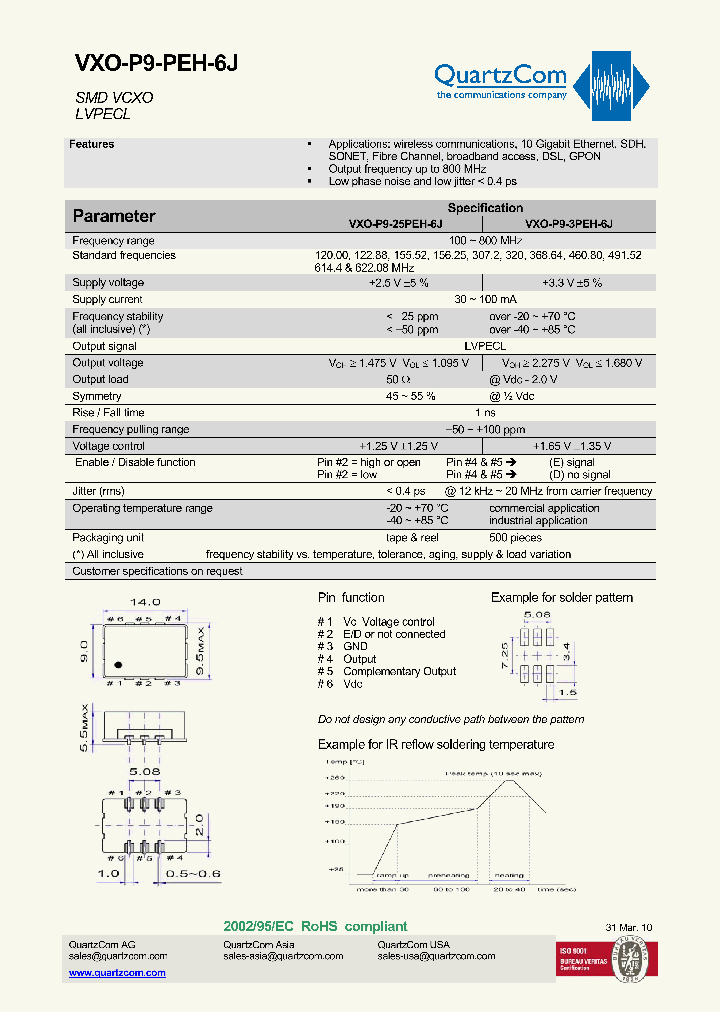 VXO-P9-3PEH-6J_621713.PDF Datasheet