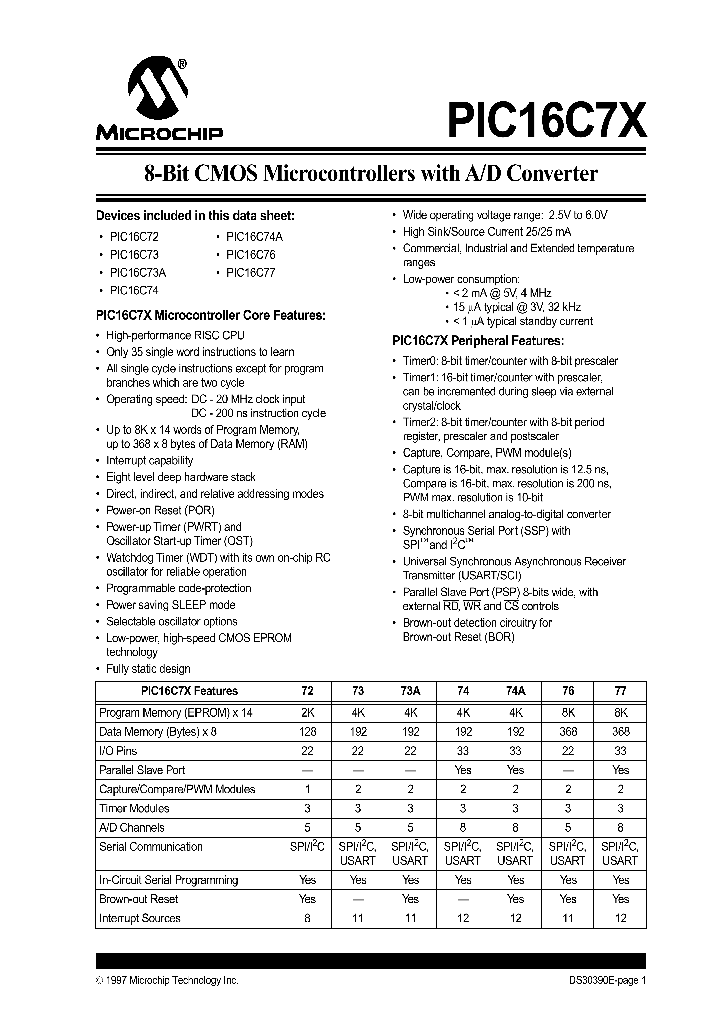 PIC16LC74A-04JW_353187.PDF Datasheet