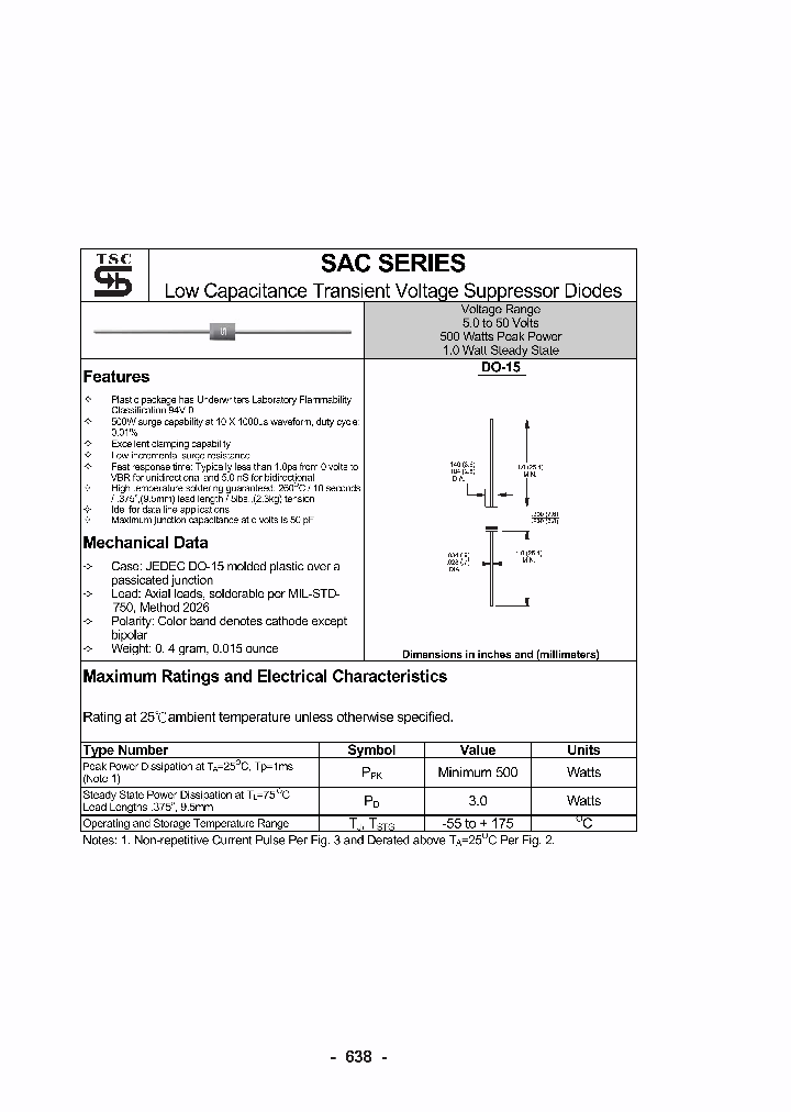 SAC_362488.PDF Datasheet