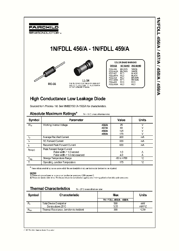 IN457_363708.PDF Datasheet