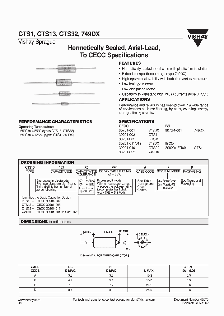 CTS1_363903.PDF Datasheet