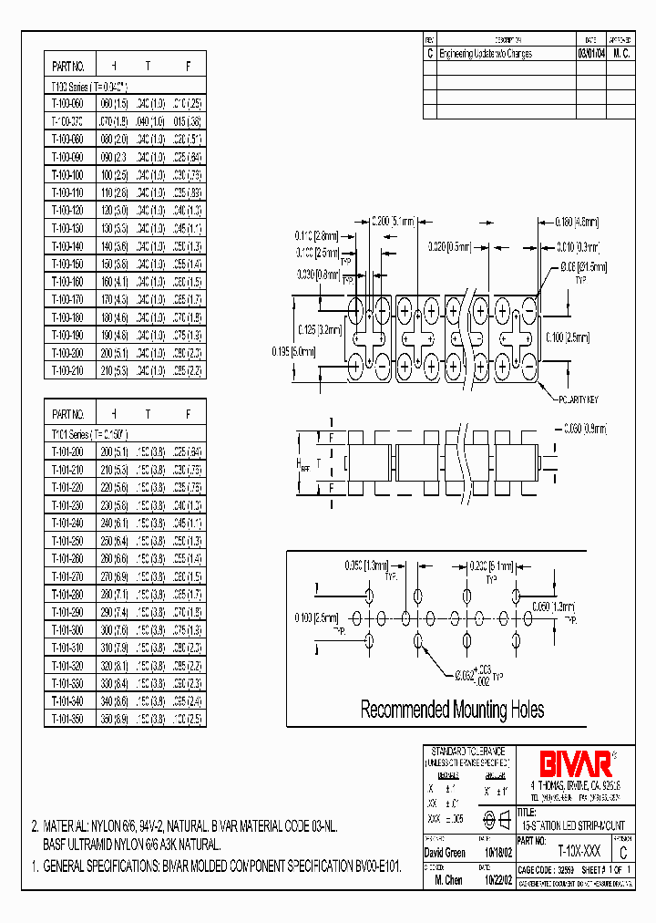 T-101-300_365076.PDF Datasheet