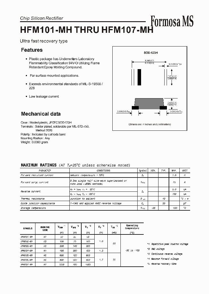 HFM103-MH_369384.PDF Datasheet