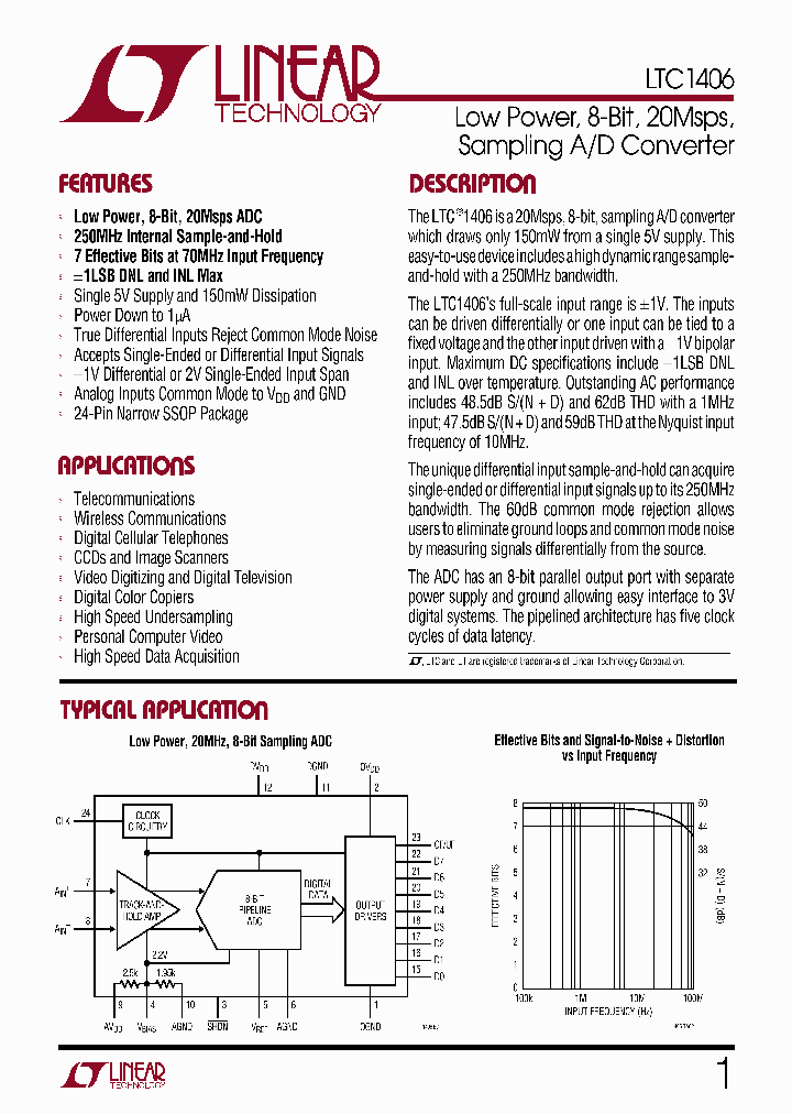 LTC1406CGN_291760.PDF Datasheet